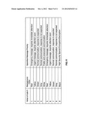 Automatic expiration of messages communicated to an end user communication     device diagram and image