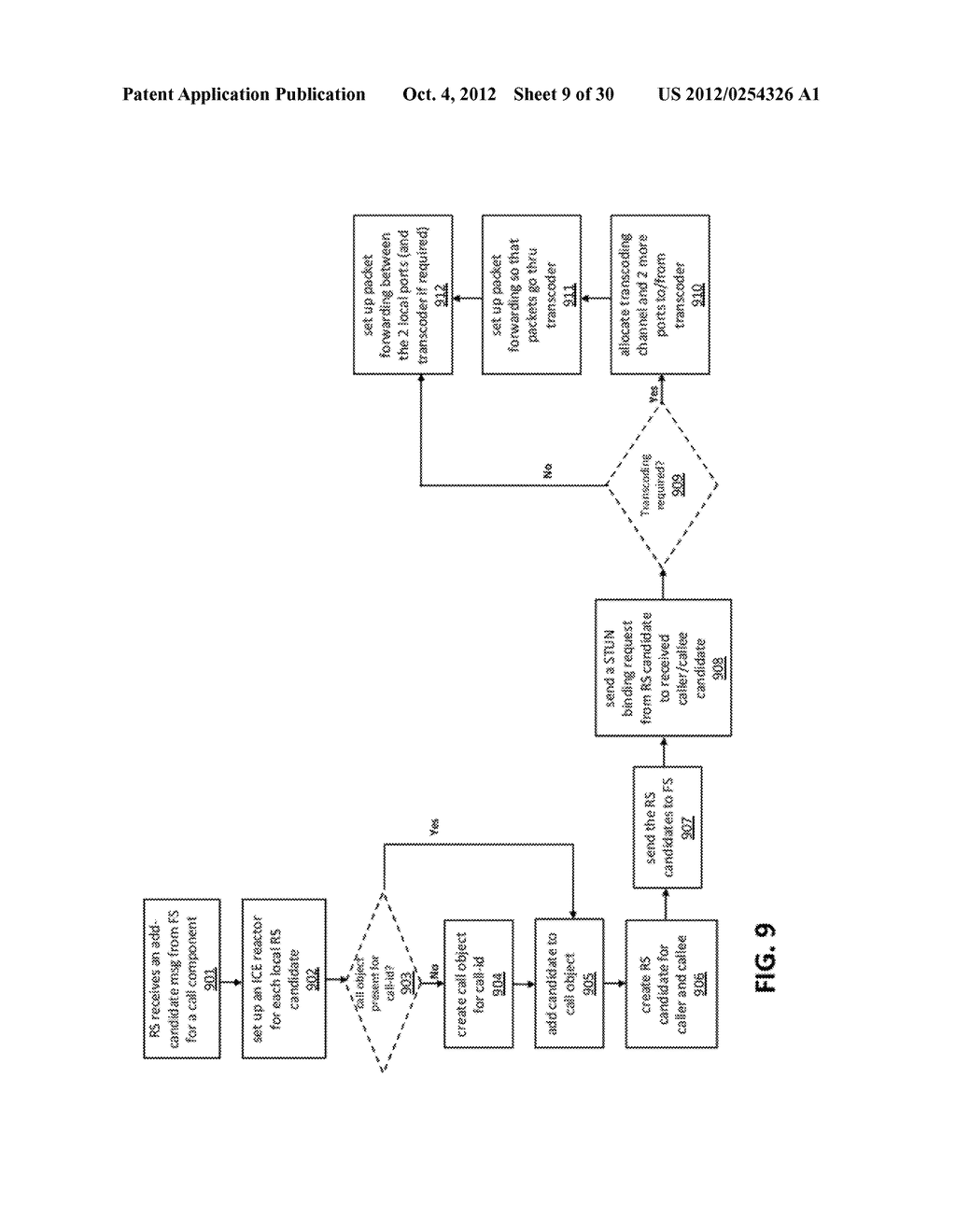 METHOD AND SYSTEM FOR ADVANCED ALIAS DOMAIN ROUTING - diagram, schematic, and image 10