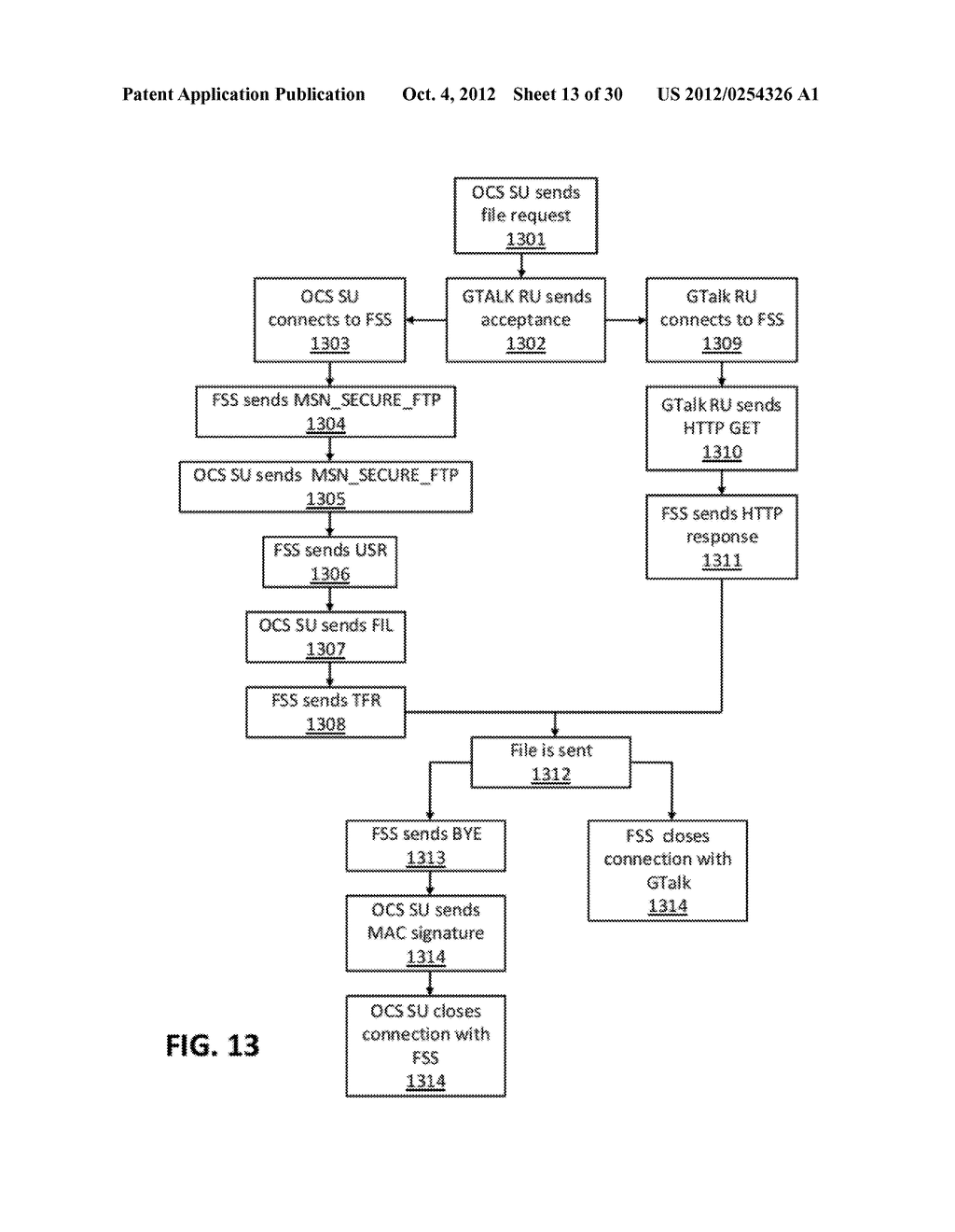 METHOD AND SYSTEM FOR ADVANCED ALIAS DOMAIN ROUTING - diagram, schematic, and image 14