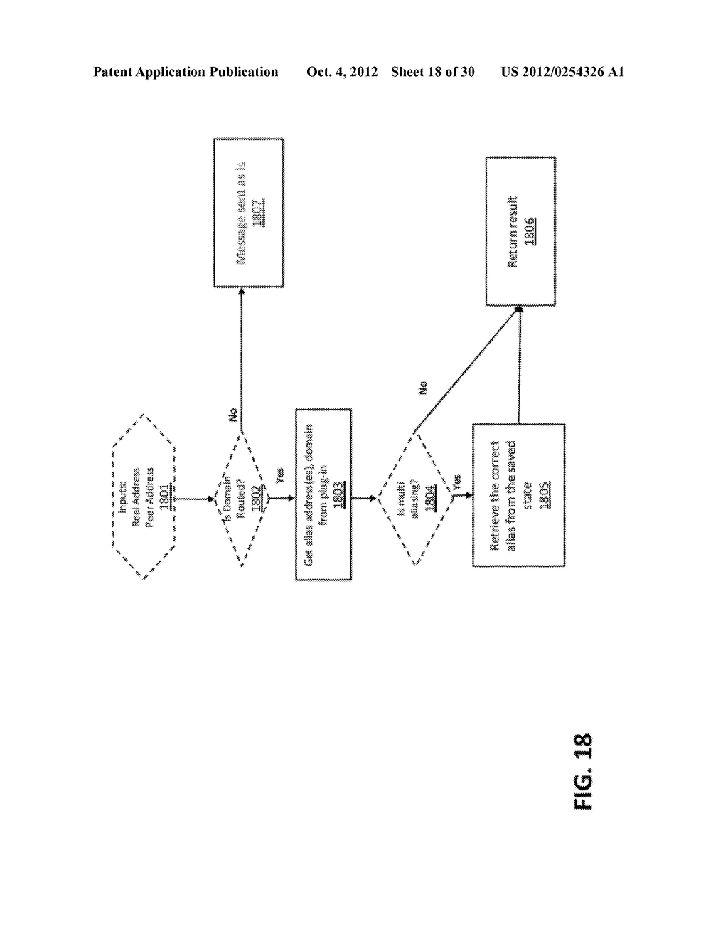 METHOD AND SYSTEM FOR ADVANCED ALIAS DOMAIN ROUTING - diagram, schematic, and image 19