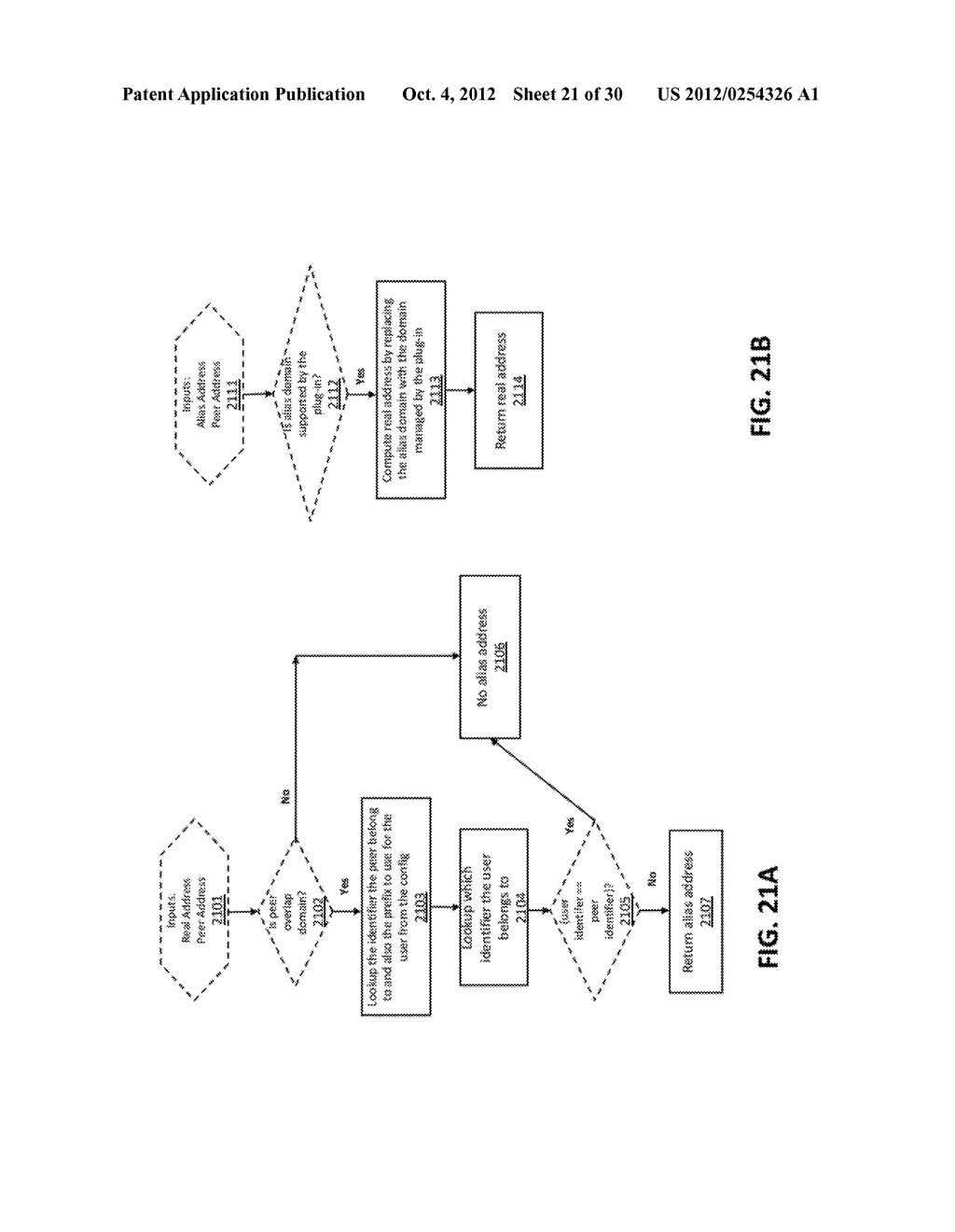 METHOD AND SYSTEM FOR ADVANCED ALIAS DOMAIN ROUTING - diagram, schematic, and image 22