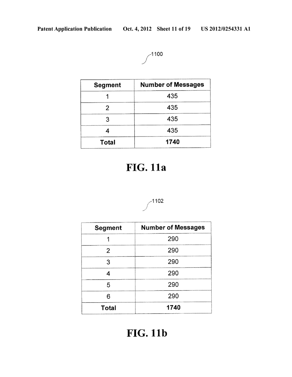 System and Method for Dynamic Throttling During Bulk Message Delivery - diagram, schematic, and image 12