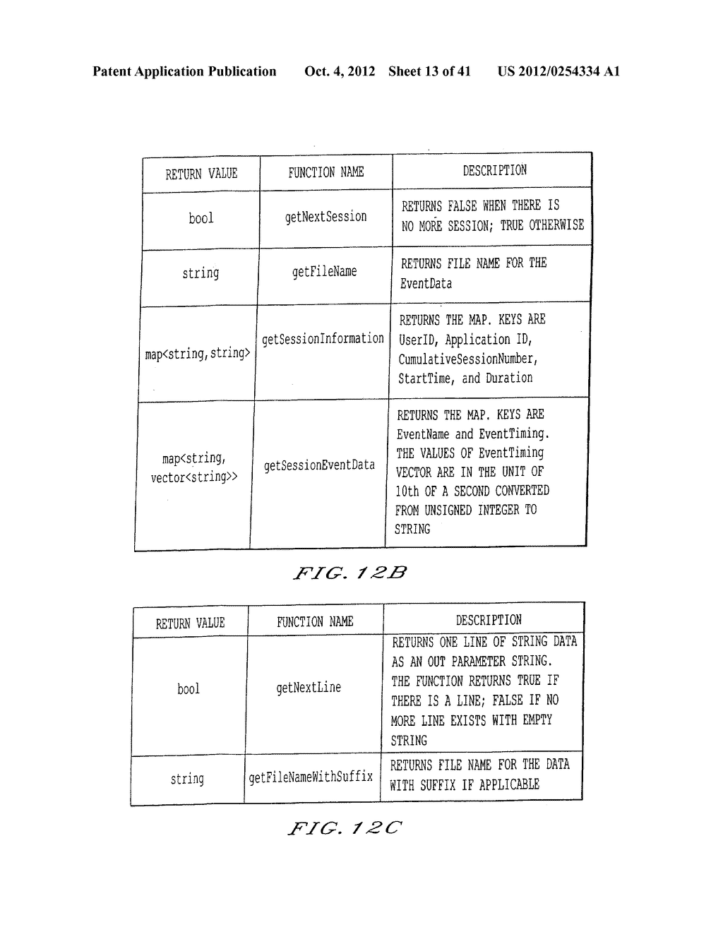 METHOD AND SYSTEM OF REMOTE DIAGNOSTIC, CONTROL AND INFORMATION COLLECTION     USING A DYNAMIC LINKED LIBRARY OF MULTIPLE FORMATS AND MULTIPLE PROTOCOLS     WITH RESTRICTION ON PROTOCOL - diagram, schematic, and image 14