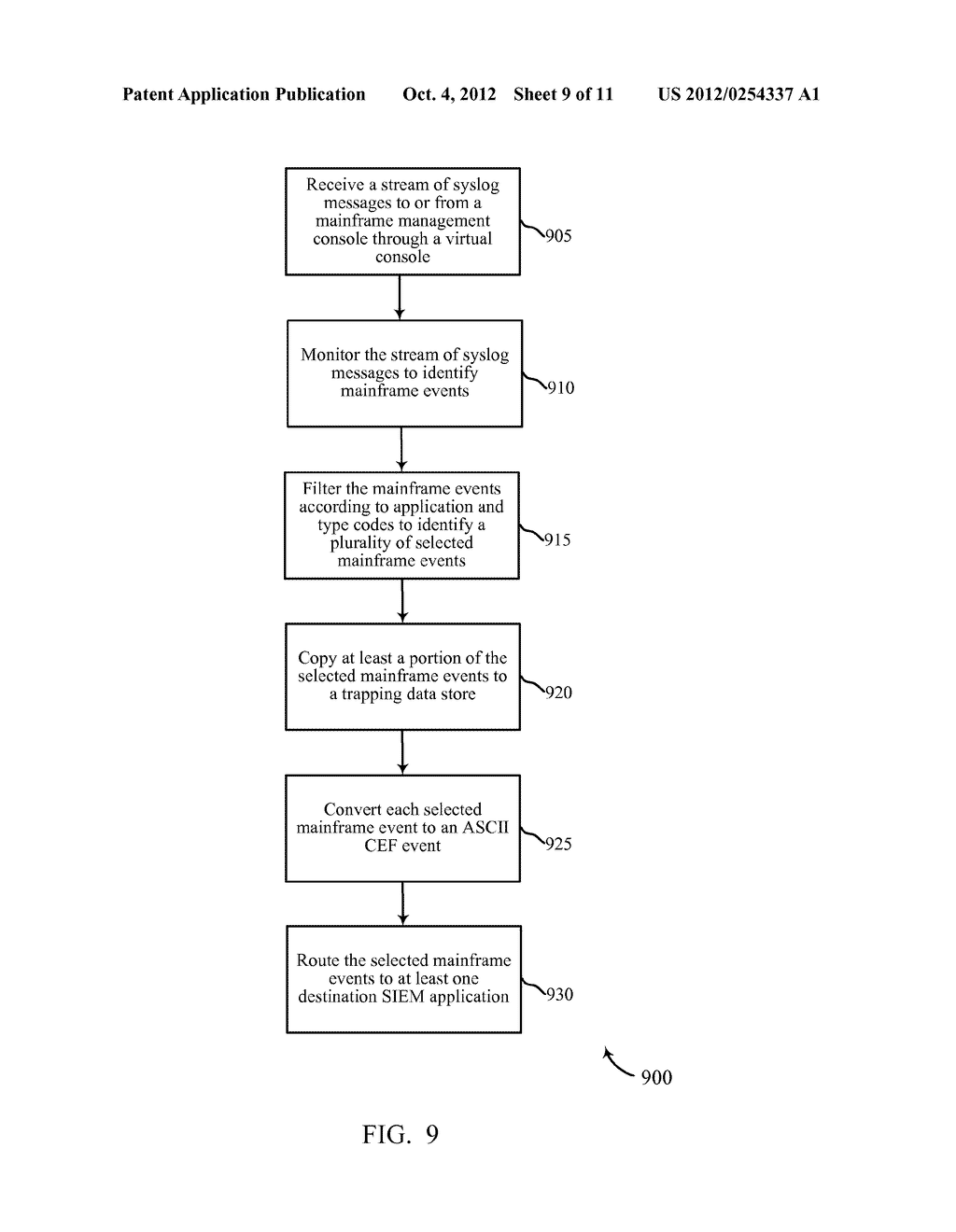 Mainframe Management Console Monitoring - diagram, schematic, and image 10