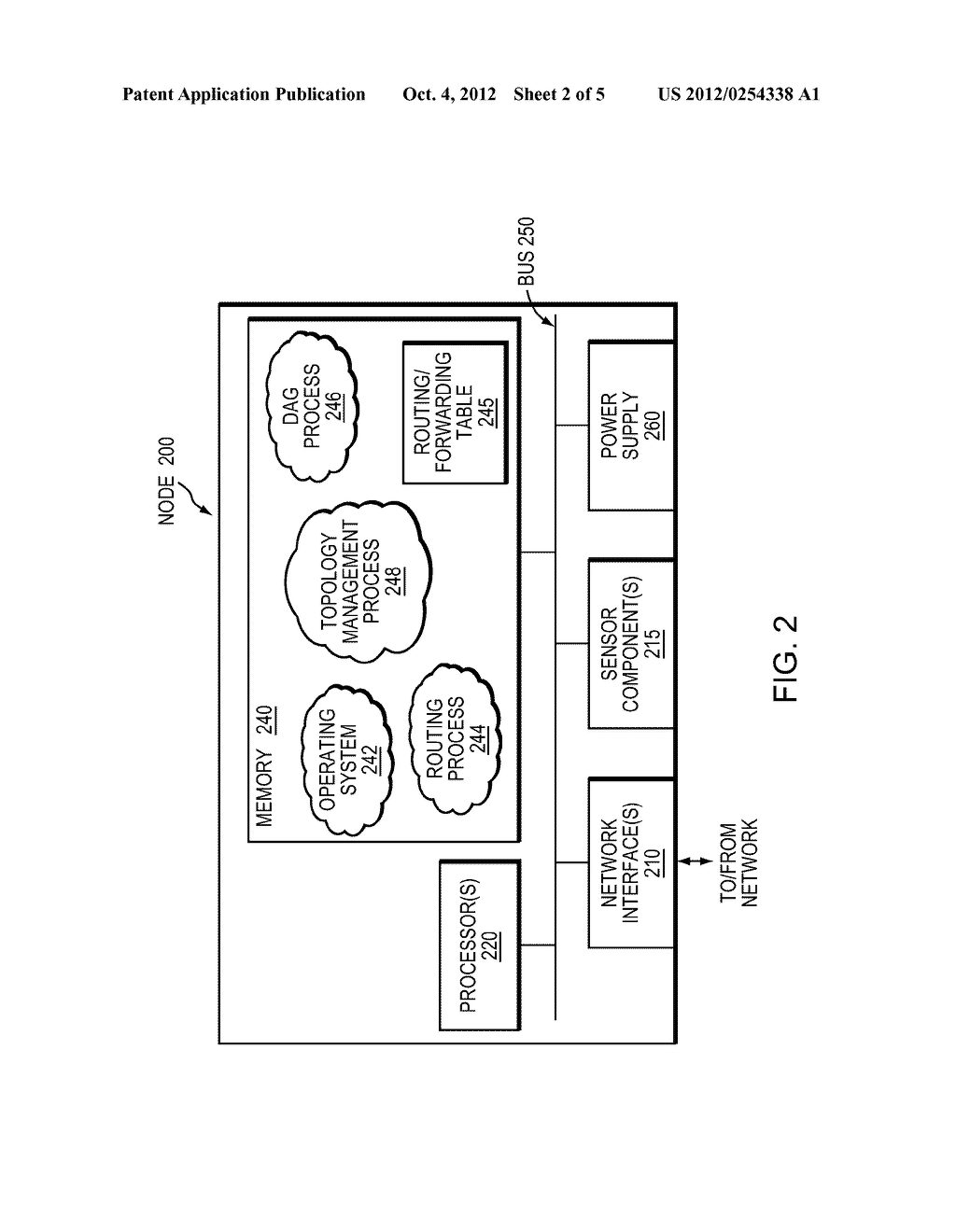 DISTRIBUTED CONTROL TECHNIQUE FOR RPL TOPOLOGY - diagram, schematic, and image 03