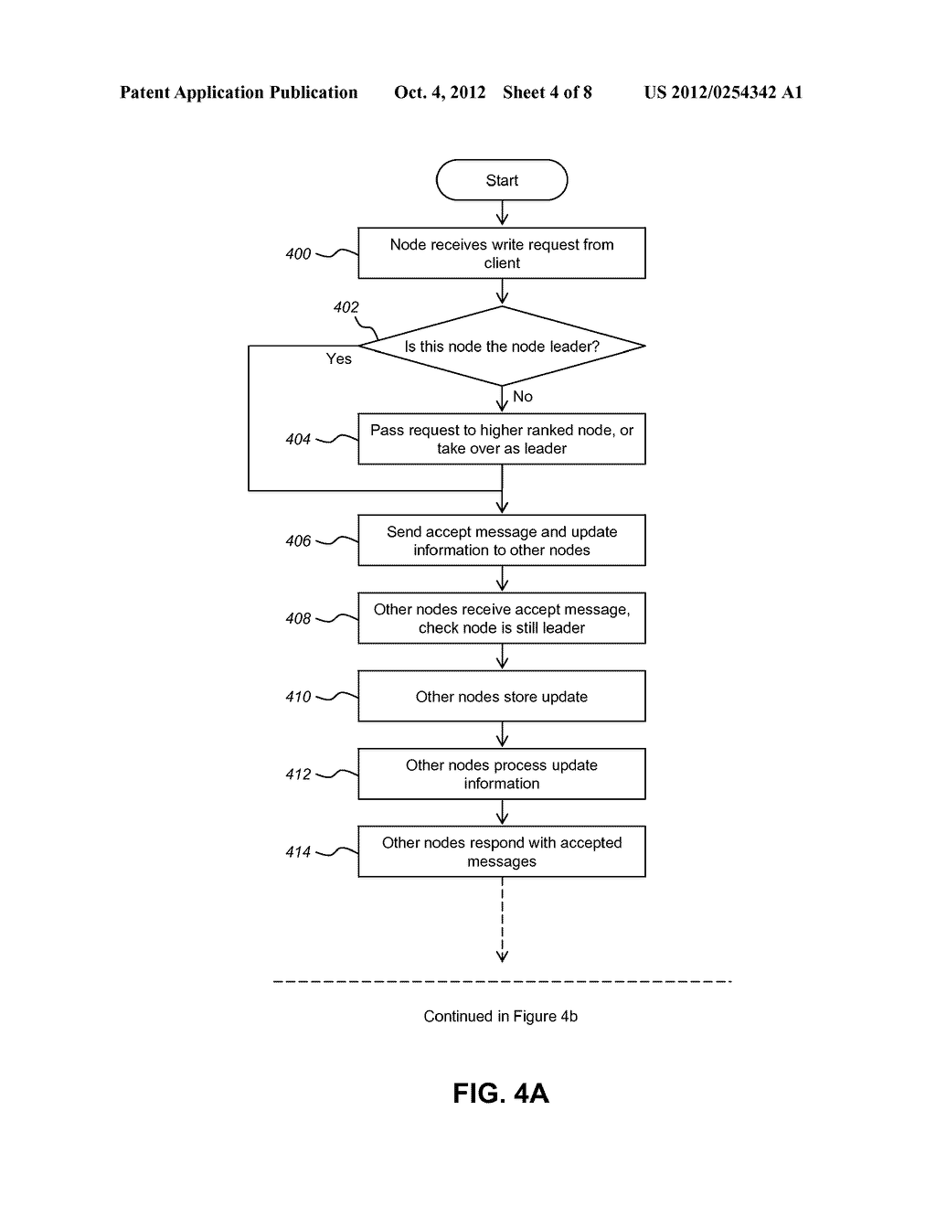 Method for Providing Access to Data Items from a Distributed Storage     System - diagram, schematic, and image 05