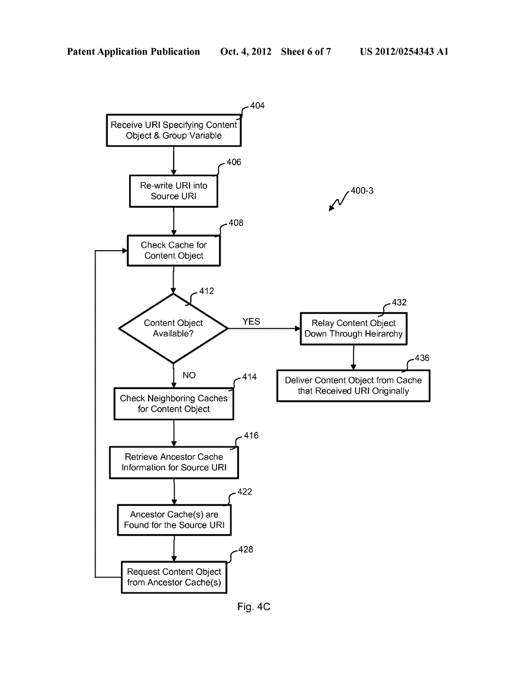 CONTENT DELIVERY NETWORK CACHE GROUPING - diagram, schematic, and image 07