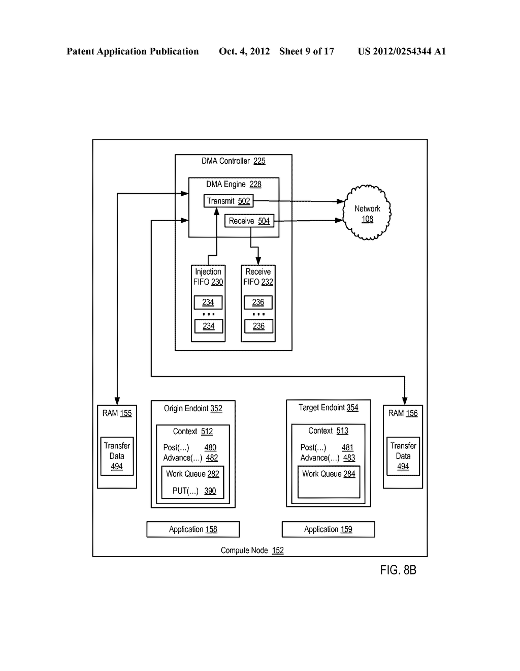 Endpoint-Based Parallel Data Processing In A Parallel Active Messaging     Interface Of A Parallel Computer - diagram, schematic, and image 10