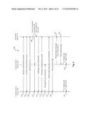 SYSTEM AND METHOD FOR SHARING UNSUPPORTED DOCUMENT TYPES BETWEEN     COMMUNICATION DEVICES diagram and image