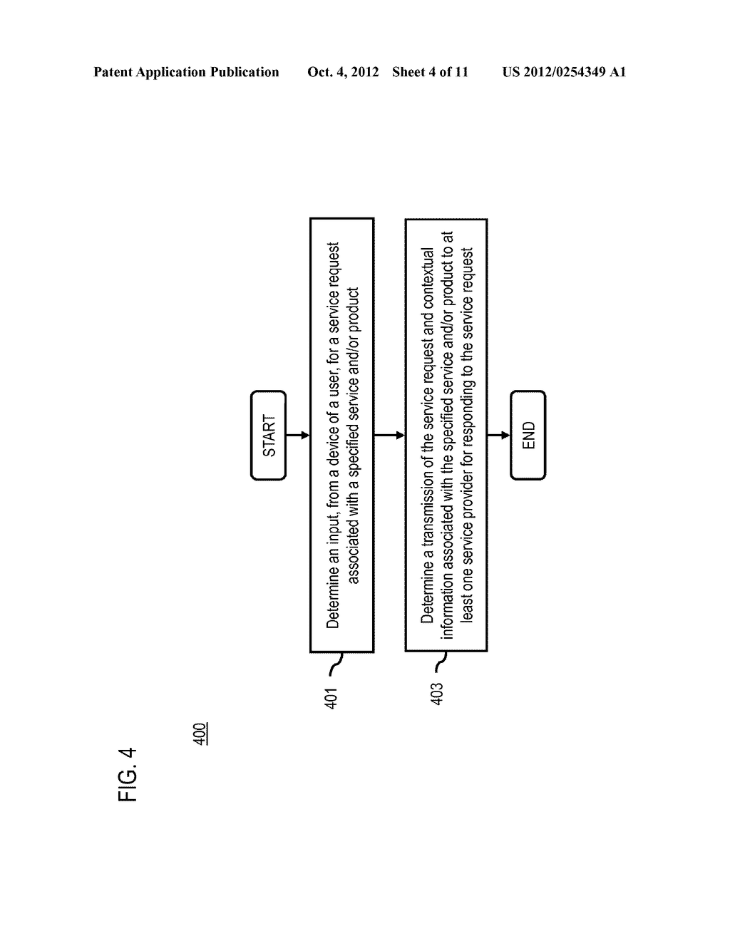 METHOD AND APPARATUS FOR MANAGING SERVICE REQUESTS - diagram, schematic, and image 05