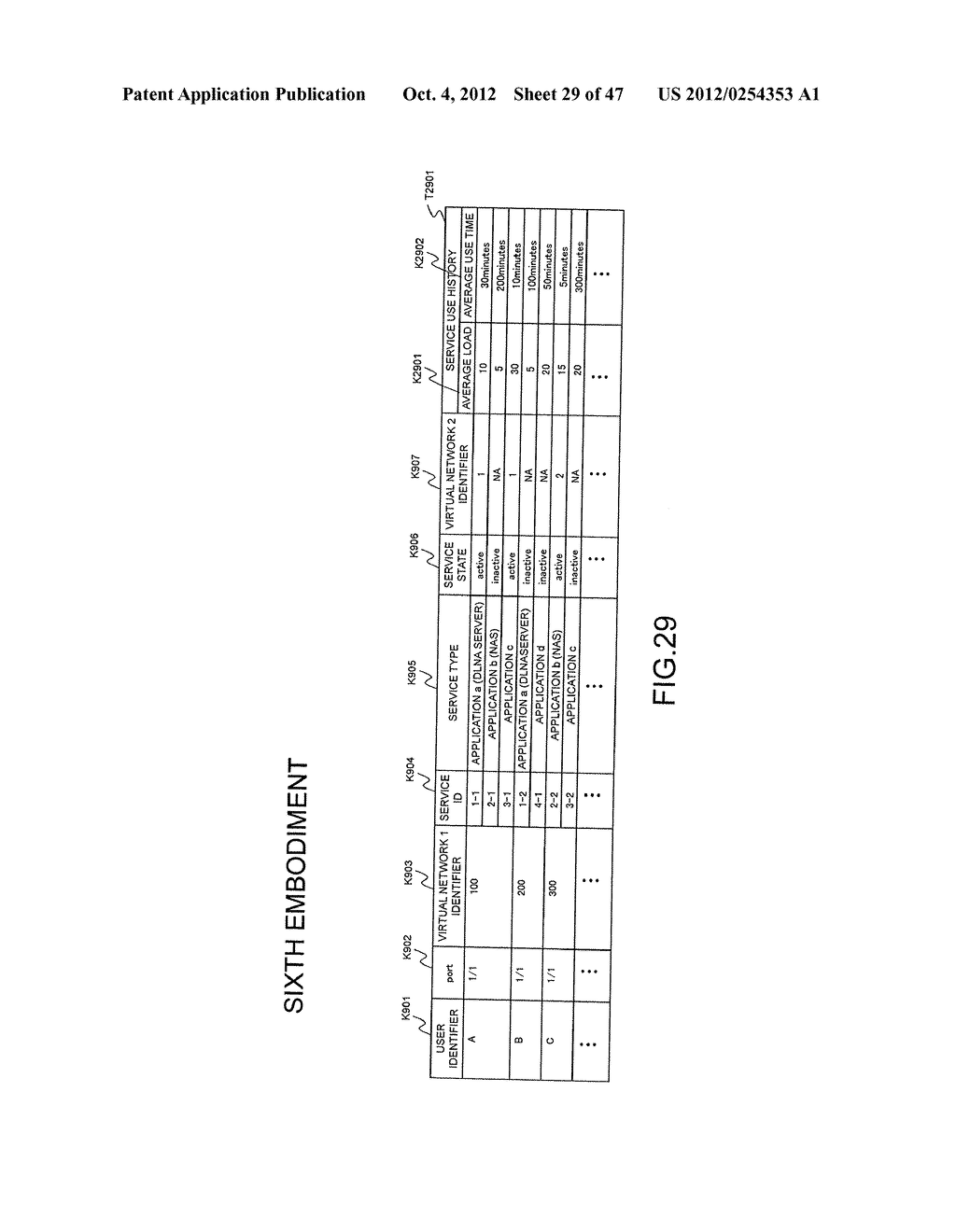 NETWORK SYSTEM, MACHINE ALLOCATION DEVICE AND MACHINE ALLOCATION METHOD - diagram, schematic, and image 30