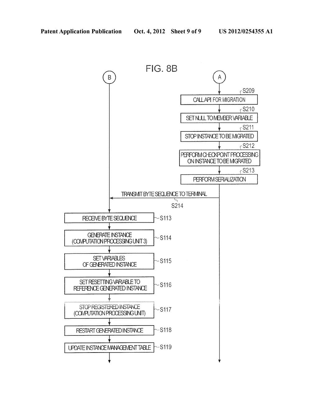 SYSTEM AND METHOD FOR MIGRATING AN APPLICATION - diagram, schematic, and image 10