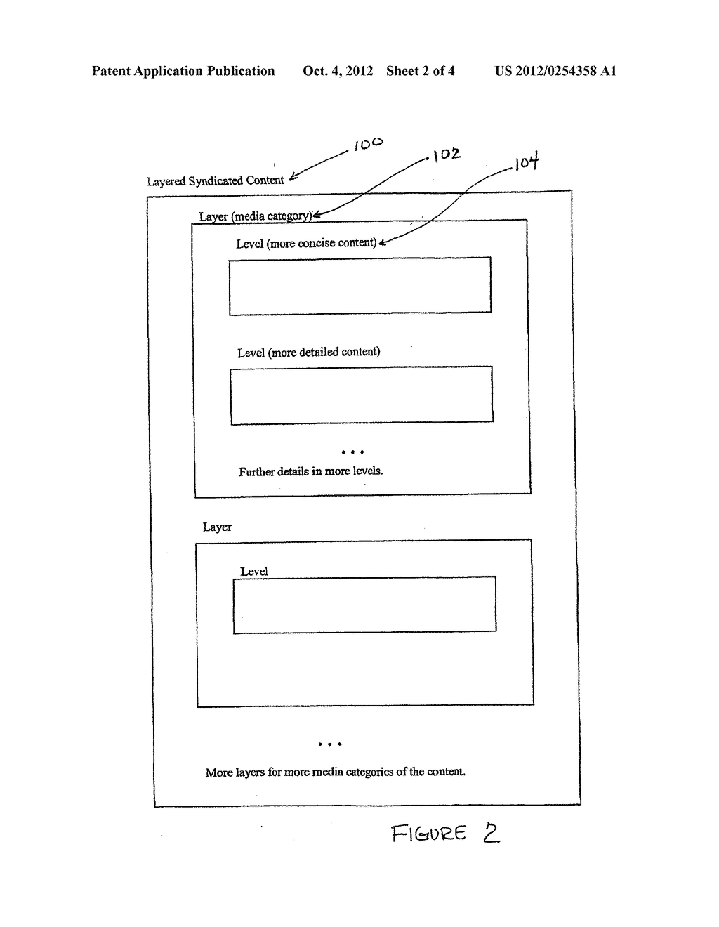 METHOD FOR CREATING AND PROVIDING LAYERED SYNDICATED DATA FOR MULTIMEDIA     CONTENT TO USERS - diagram, schematic, and image 03