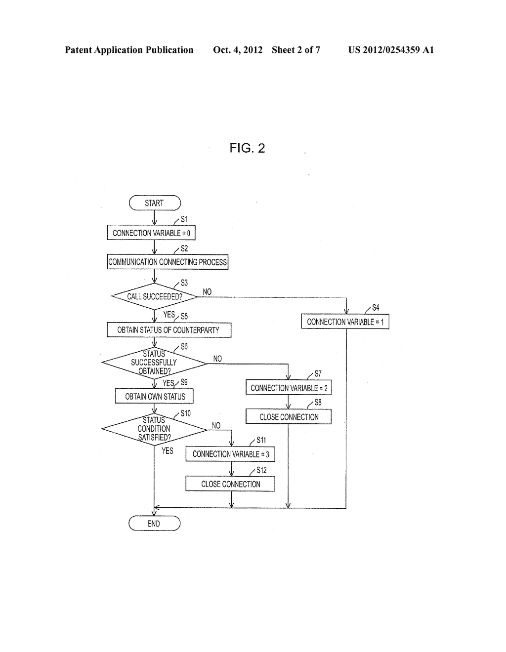 COMMUNICATION TERMINAL, COMMUNICATION SYSTEM, SERVER APPARATUS, AND     COMMUNICATION CONNECTING METHOD - diagram, schematic, and image 03