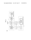 COMMUNICATION TERMINAL, COMMUNICATION SYSTEM, SERVER APPARATUS, AND     COMMUNICATION CONNECTING METHOD diagram and image