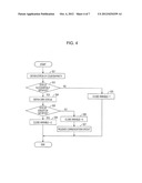 COMMUNICATION TERMINAL, COMMUNICATION SYSTEM, SERVER APPARATUS, AND     COMMUNICATION CONNECTING METHOD diagram and image