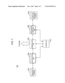 COMMUNICATION TERMINAL, COMMUNICATION SYSTEM, SERVER APPARATUS, AND     COMMUNICATION CONNECTING METHOD diagram and image