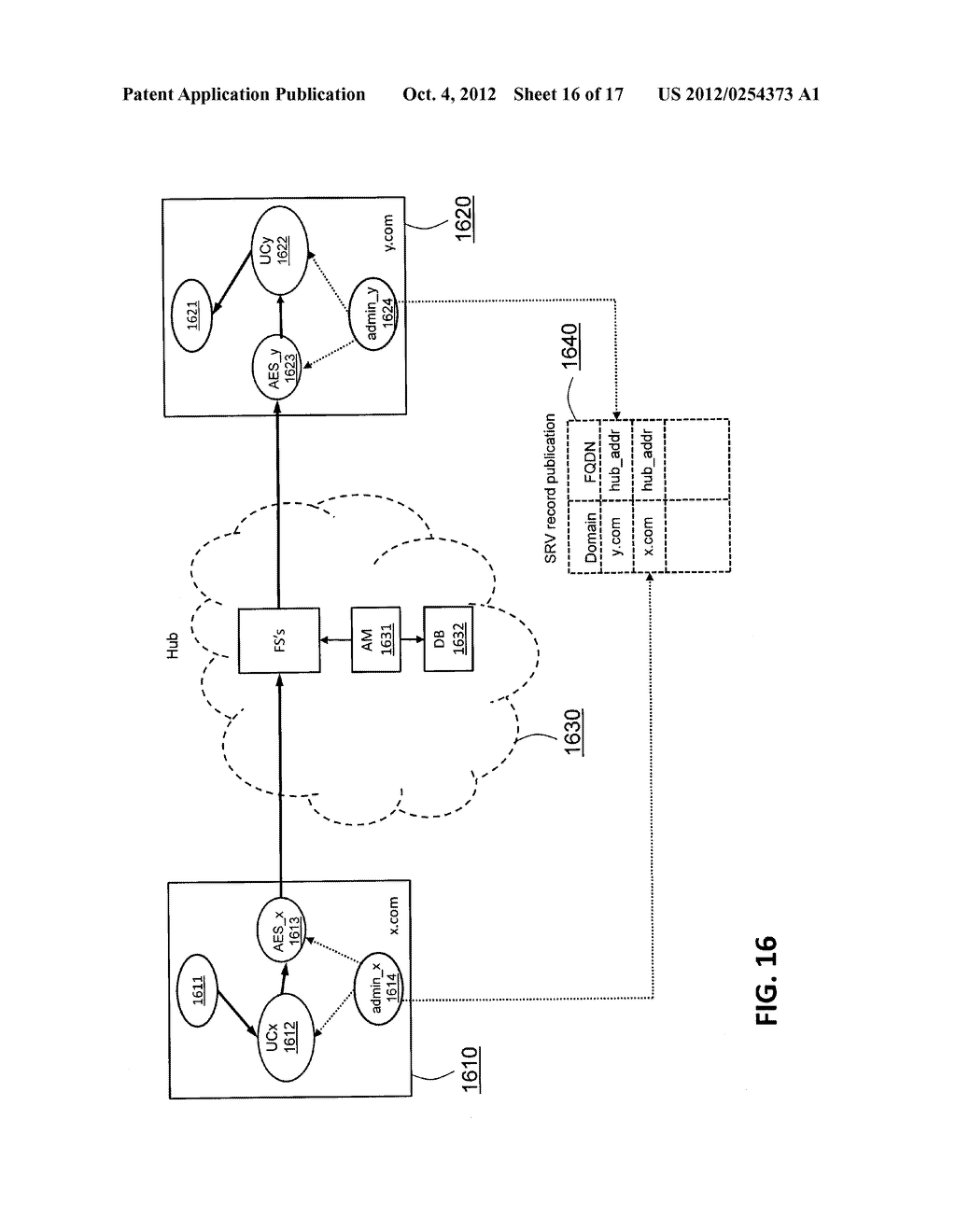 HUB BASED CLEARING HOUSE FOR INTEROPERABILITY OF DISTINCT UNIFIED     COMMUNICATION SYSTEMS - diagram, schematic, and image 17