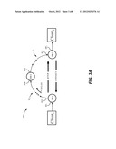 END-TO-END PROVISIONING OF ETHERNET VIRTUAL CIRCUITS diagram and image