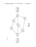 END-TO-END PROVISIONING OF ETHERNET VIRTUAL CIRCUITS diagram and image