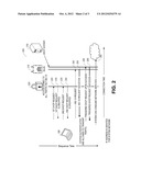 TECHNIQUES ENABLING EFFICIENT SYNCHRONIZED AUTHENTICATED NETWORK ACCESS diagram and image