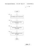 MOBILE DEVICE CONFIGURATION BASED ON STATUS AND LOCATION diagram and image