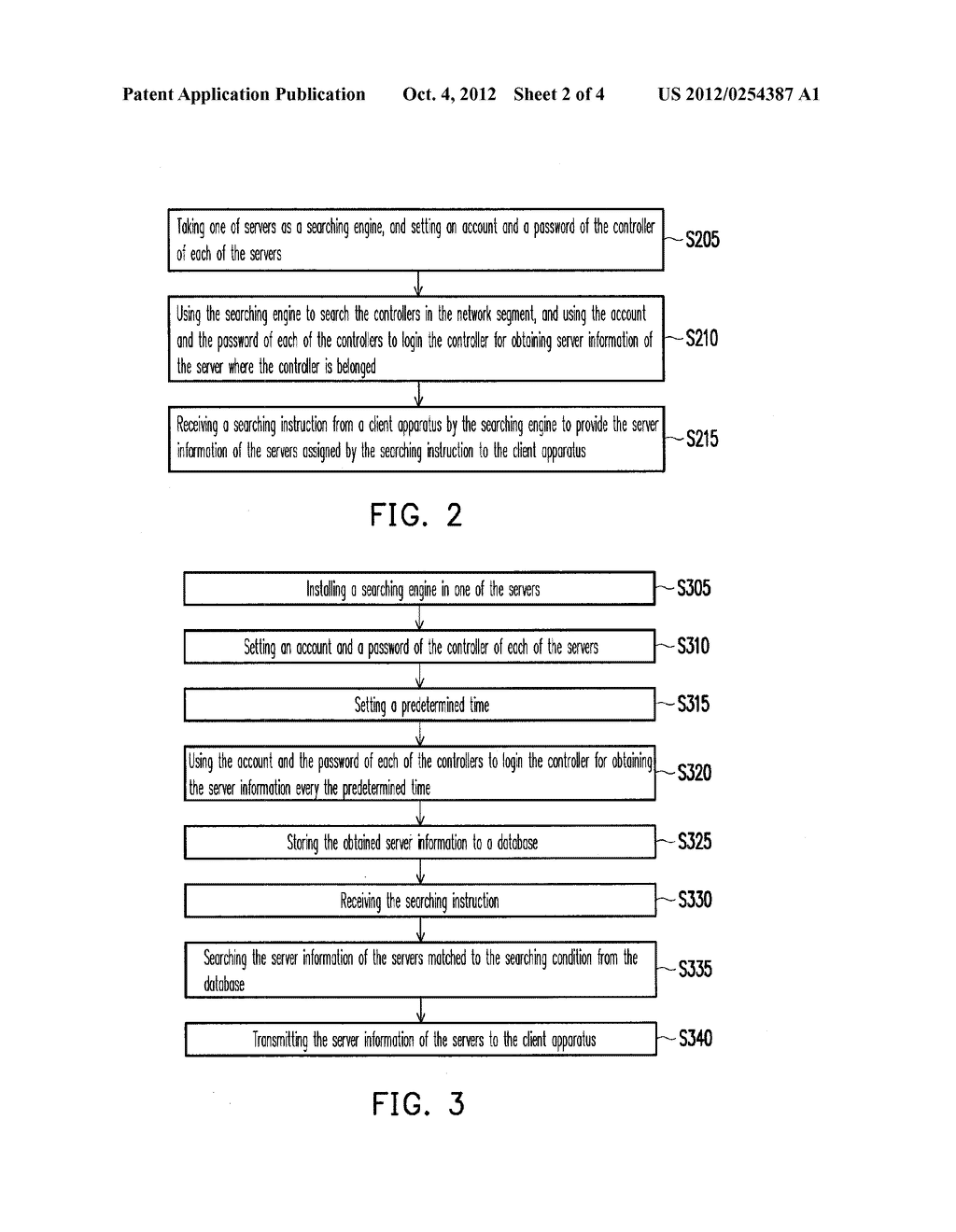 METHOD AND SYSTEM FOR MANAGING CONTROLLERS - diagram, schematic, and image 03