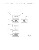 Method and apparatus for communications analysis diagram and image