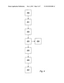 Method and apparatus for communications analysis diagram and image