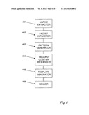 Method and apparatus for communications analysis diagram and image