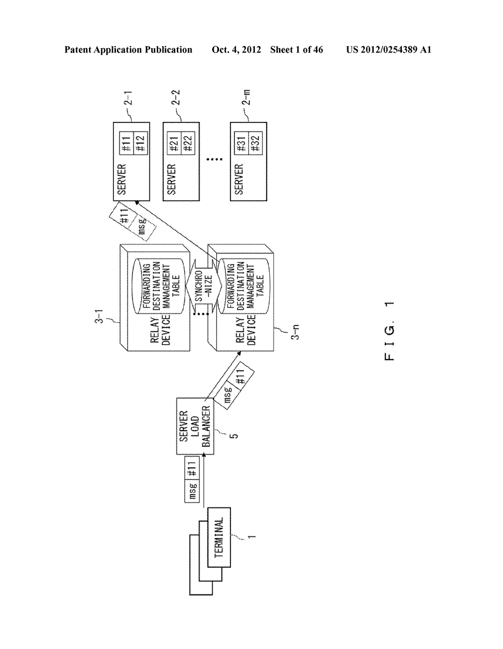 RELAY DEVICE, RECORDING MEDIUM STORING RELAY PROGRAM, AND RELAY METHOD - diagram, schematic, and image 02