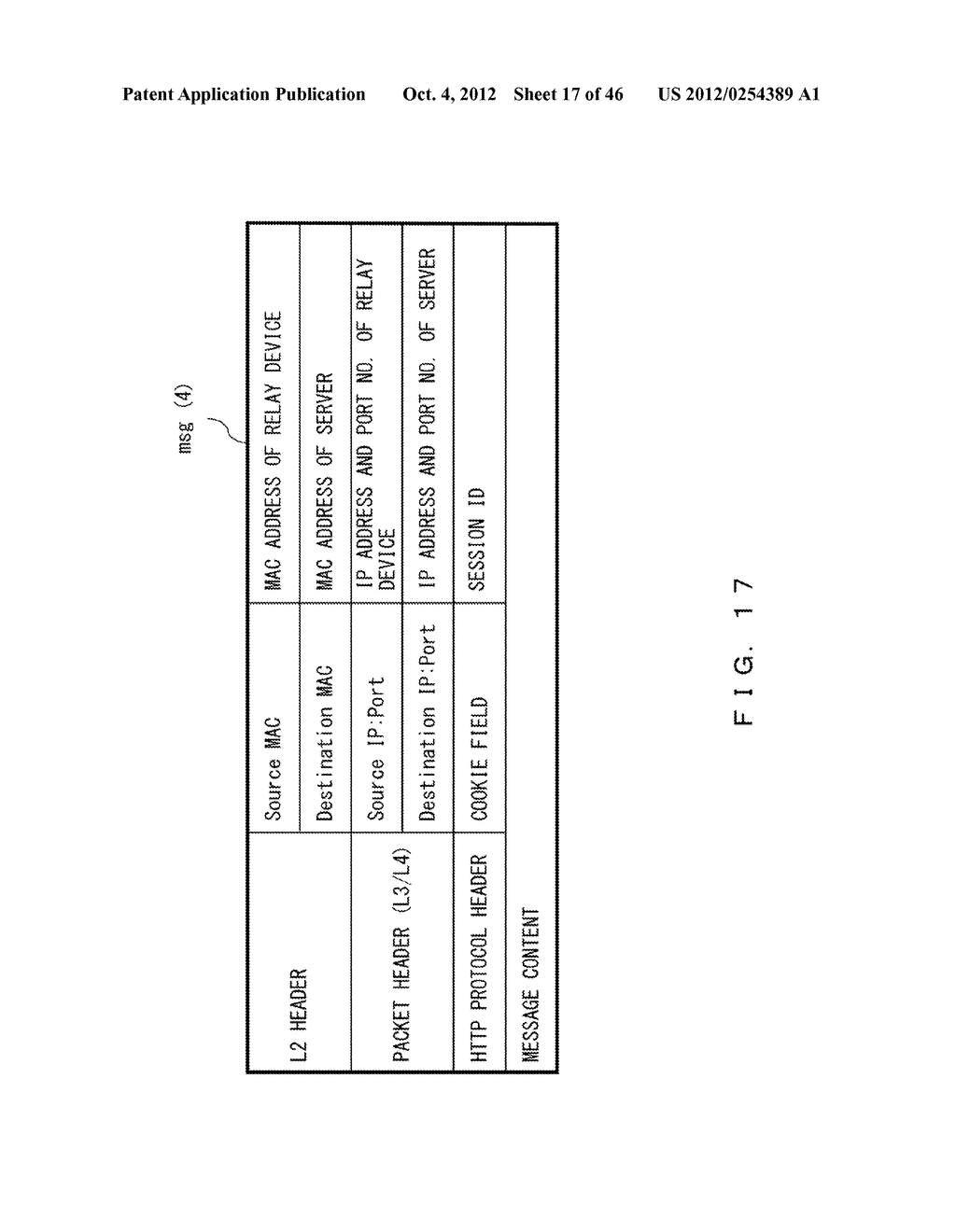 RELAY DEVICE, RECORDING MEDIUM STORING RELAY PROGRAM, AND RELAY METHOD - diagram, schematic, and image 18