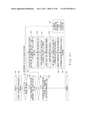 RELAY DEVICE, RECORDING MEDIUM STORING RELAY PROGRAM, AND RELAY METHOD diagram and image