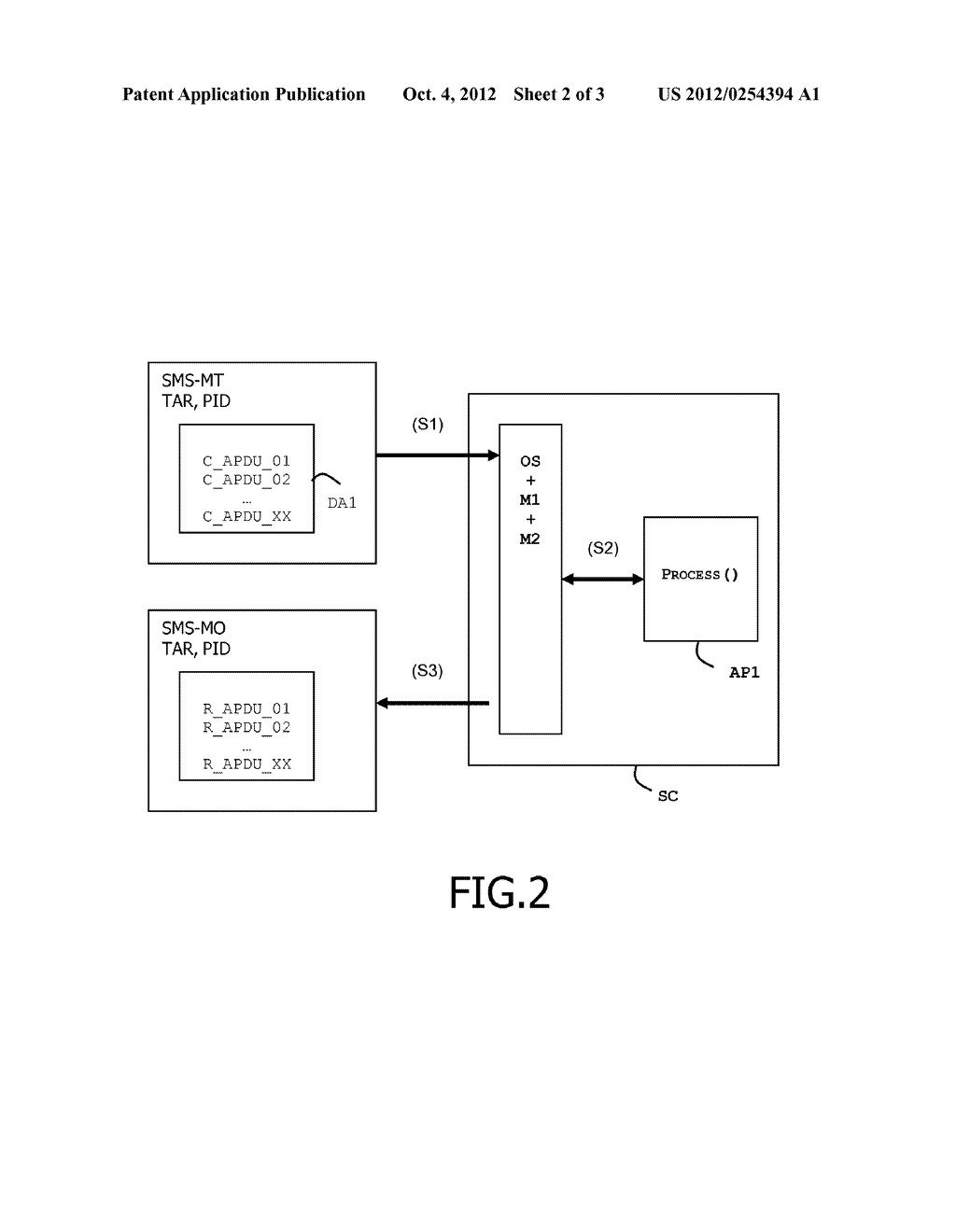 METHOD OF PERSONALIZING AN APPLICATION EMBEDDED IN A SECURED ELECTRONIC     TOKEN - diagram, schematic, and image 03