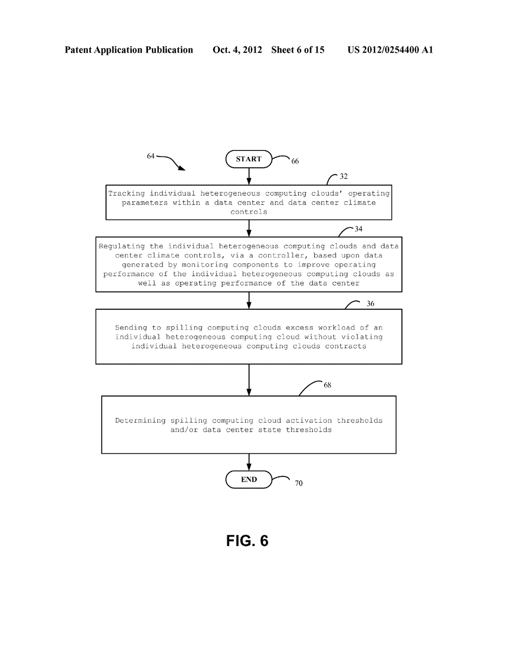 SYSTEM TO IMPROVE OPERATION OF A DATA CENTER WITH HETEROGENEOUS COMPUTING     CLOUDS - diagram, schematic, and image 07