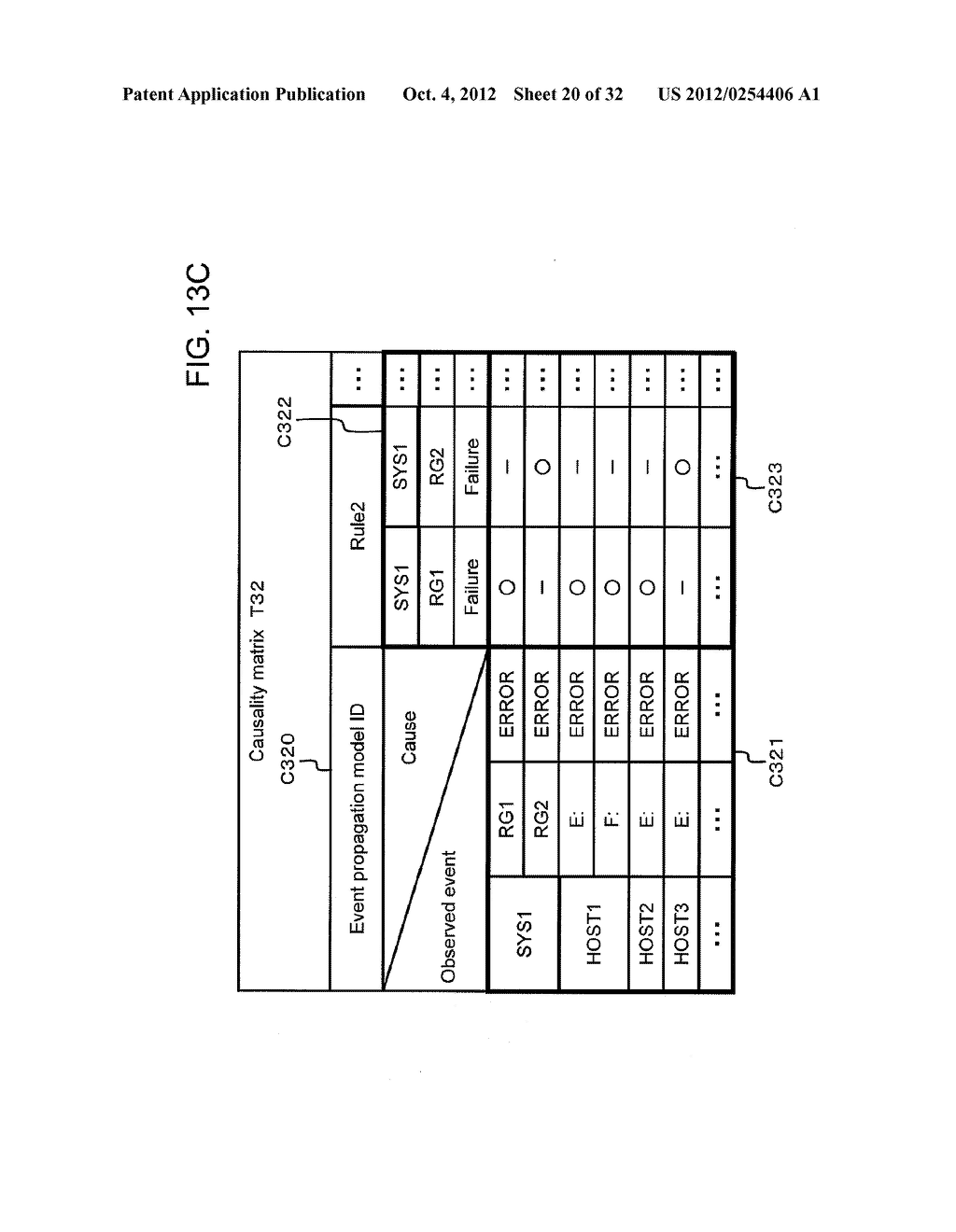 COMPUTER SYSTEM MANAGEMENT METHOD AND MANAGEMENT APPARATUS - diagram, schematic, and image 21