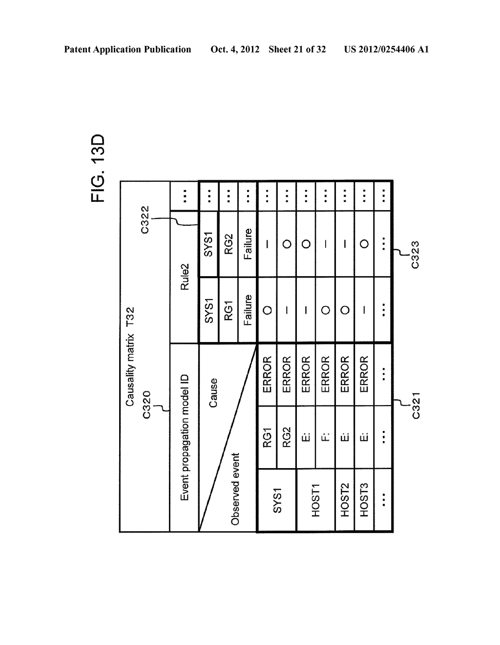 COMPUTER SYSTEM MANAGEMENT METHOD AND MANAGEMENT APPARATUS - diagram, schematic, and image 22