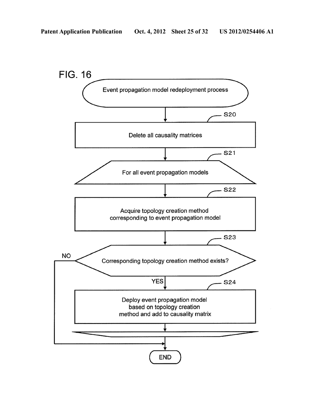 COMPUTER SYSTEM MANAGEMENT METHOD AND MANAGEMENT APPARATUS - diagram, schematic, and image 26