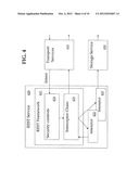 SYSTEM AND METHOD TO MONITOR AND TRANSFER HYPERLINK PRESENCE diagram and image