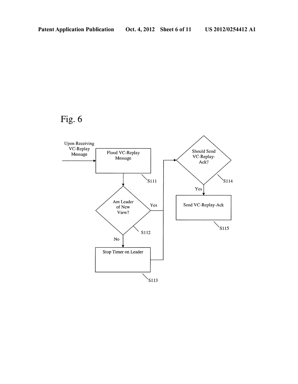 REPLICATED STATE MACHINE UTILIZING VIEW CHANGE PROTOCOL RESILIENT TO     PERFORMANCE ATTACKS - diagram, schematic, and image 07