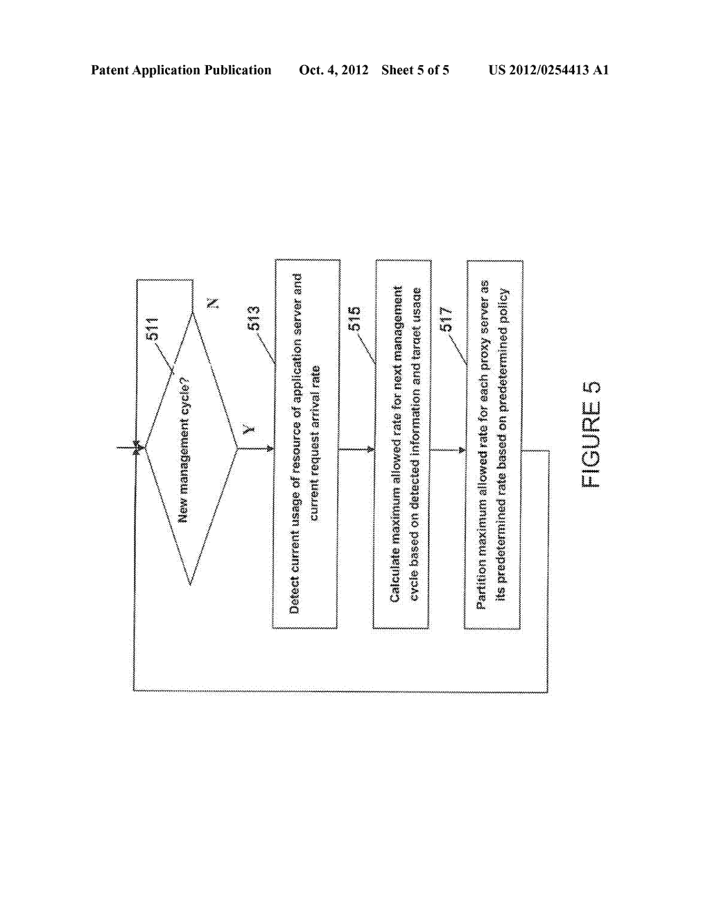 PROXY SERVER, HIERARCHICAL NETWORK SYSTEM, AND DISTRIBUTED WORKLOAD     MANAGEMENT METHOD - diagram, schematic, and image 06