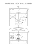 COMMUNICATION SYSTEM USING SERVER AGENTS ACCORDING TO SIMPLE NETWORK     MANAGEMENT PROTOCOL diagram and image