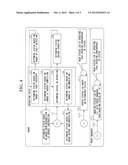 COMMUNICATION SYSTEM USING SERVER AGENTS ACCORDING TO SIMPLE NETWORK     MANAGEMENT PROTOCOL diagram and image