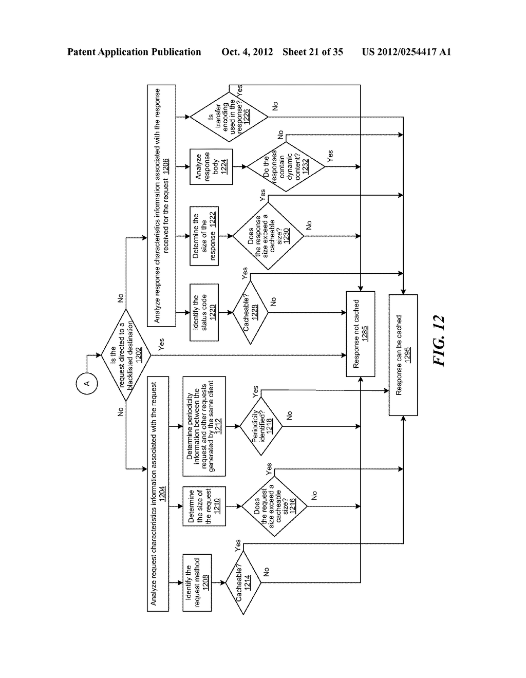 SELECTIVE DATA COMPRESSION BY A DISTRIBUTED TRAFFIC MANAGEMENT SYSTEM TO     REDUCE MOBILE DATA TRAFFIC AND SIGNALING TRAFFIC - diagram, schematic, and image 22