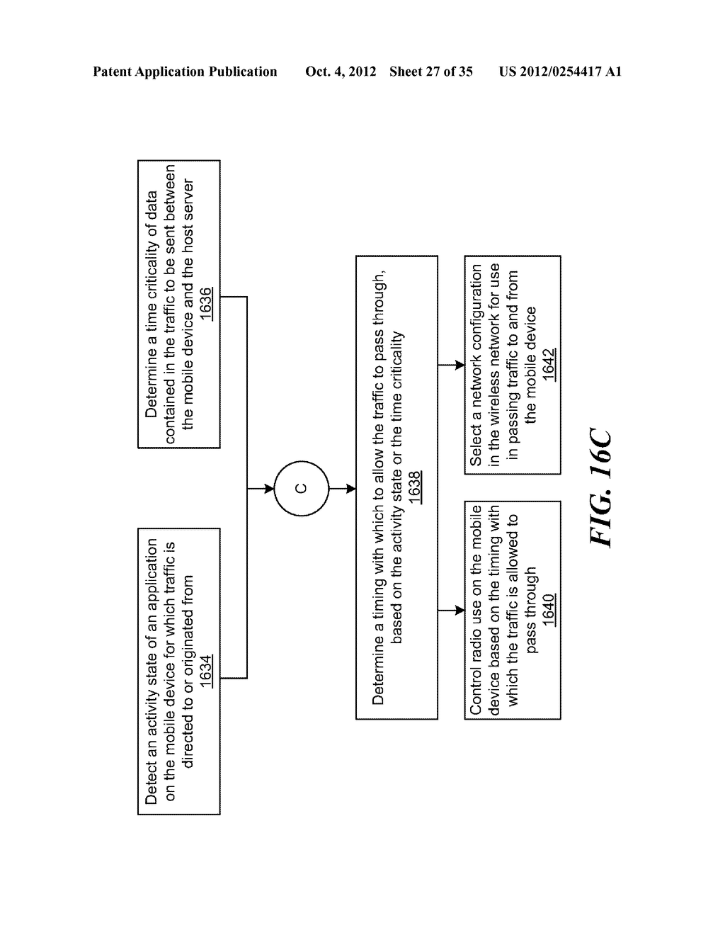 SELECTIVE DATA COMPRESSION BY A DISTRIBUTED TRAFFIC MANAGEMENT SYSTEM TO     REDUCE MOBILE DATA TRAFFIC AND SIGNALING TRAFFIC - diagram, schematic, and image 28