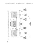 CONTENT DELIVERY NETWORK diagram and image