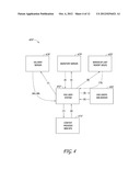 CONTENT DELIVERY NETWORK diagram and image