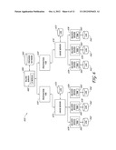 CONTENT DELIVERY NETWORK diagram and image