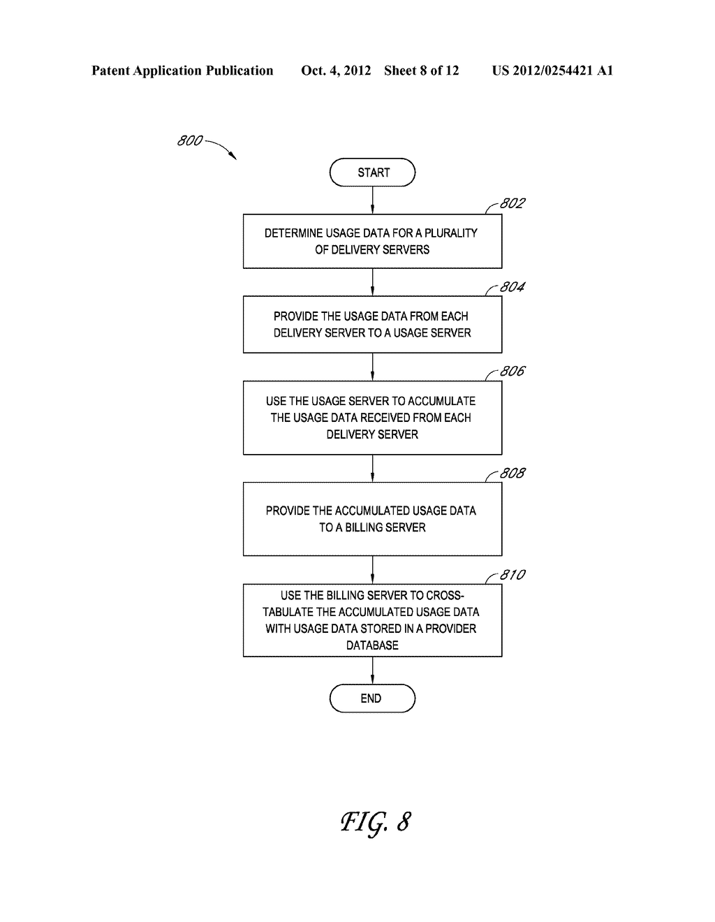 CONTENT DELIVERY NETWORK - diagram, schematic, and image 09