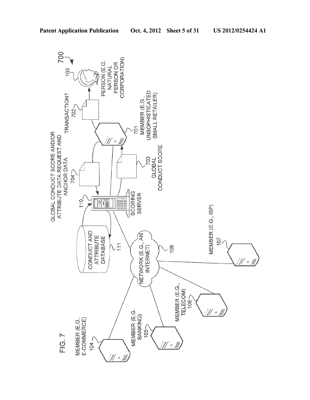 GLOBAL CONDUCT SCORE AND ATTRIBUTE DATA UTILIZATION PERTAINING TO     COMMERCIAL TRANSACTIONS AND PAGE VIEWS - diagram, schematic, and image 06